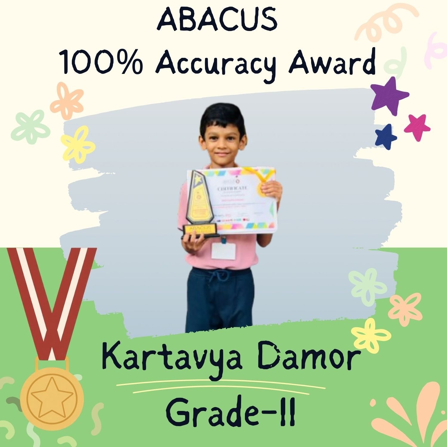 ABACUS 100% Accuracy Award