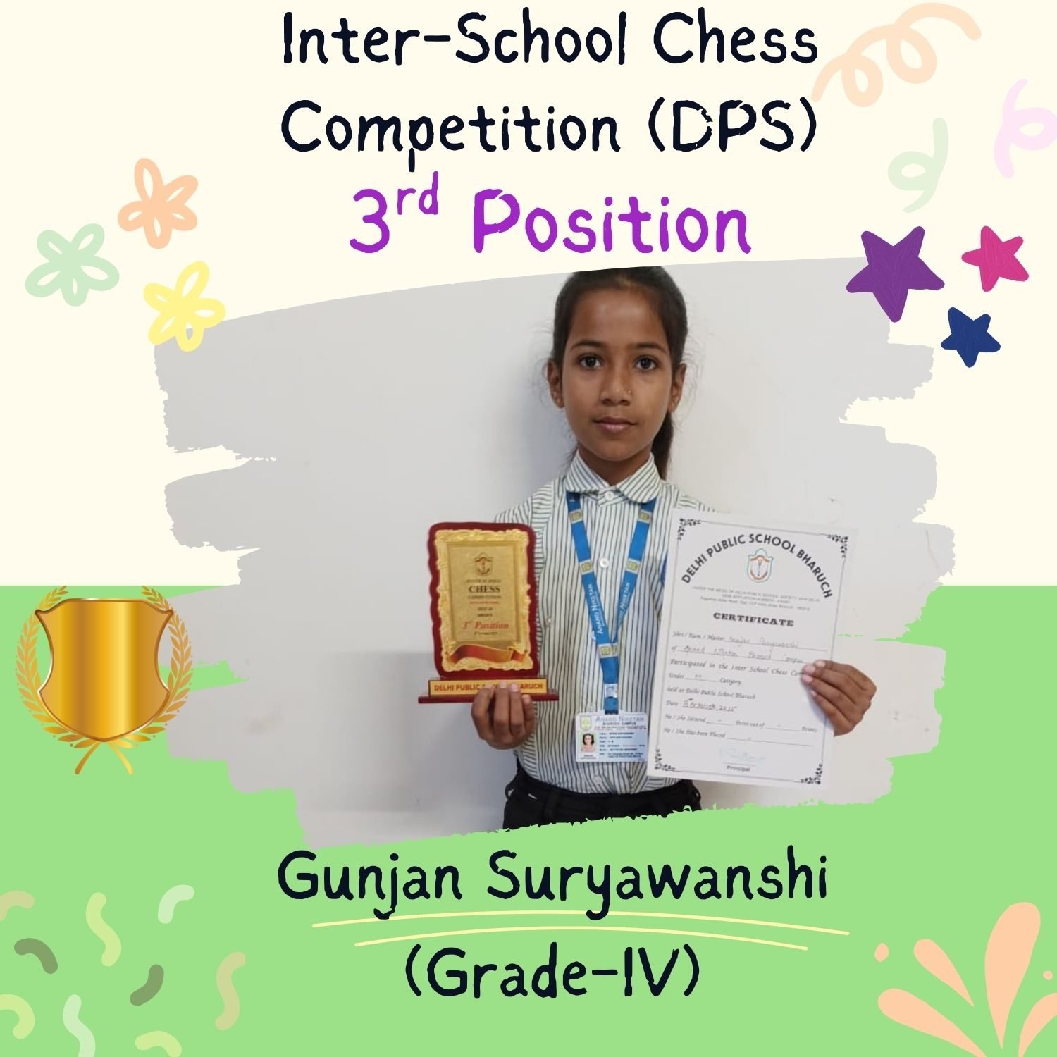 Gunjan Suryawanshi